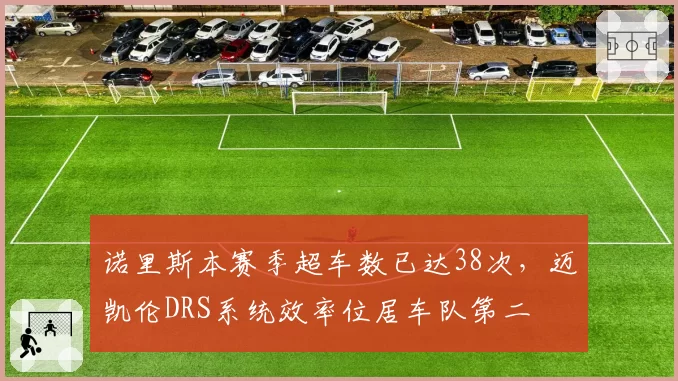 诺里斯本赛季超车数已达38次，迈凯伦DRS系统效率位居车队第二