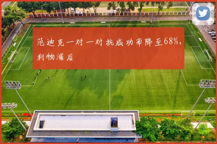 范迪克一对一对抗成功率降至68%，利物浦后