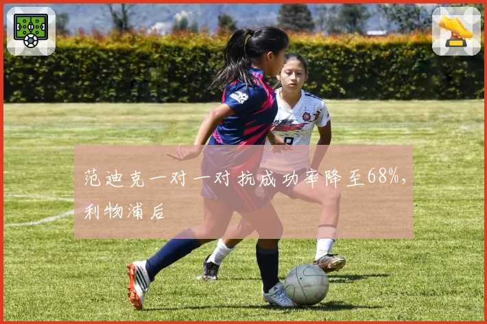 范迪克一对一对抗成功率降至68%，利物浦后